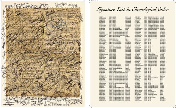 A collage of two pictures with the words " signature list in chocolate ".