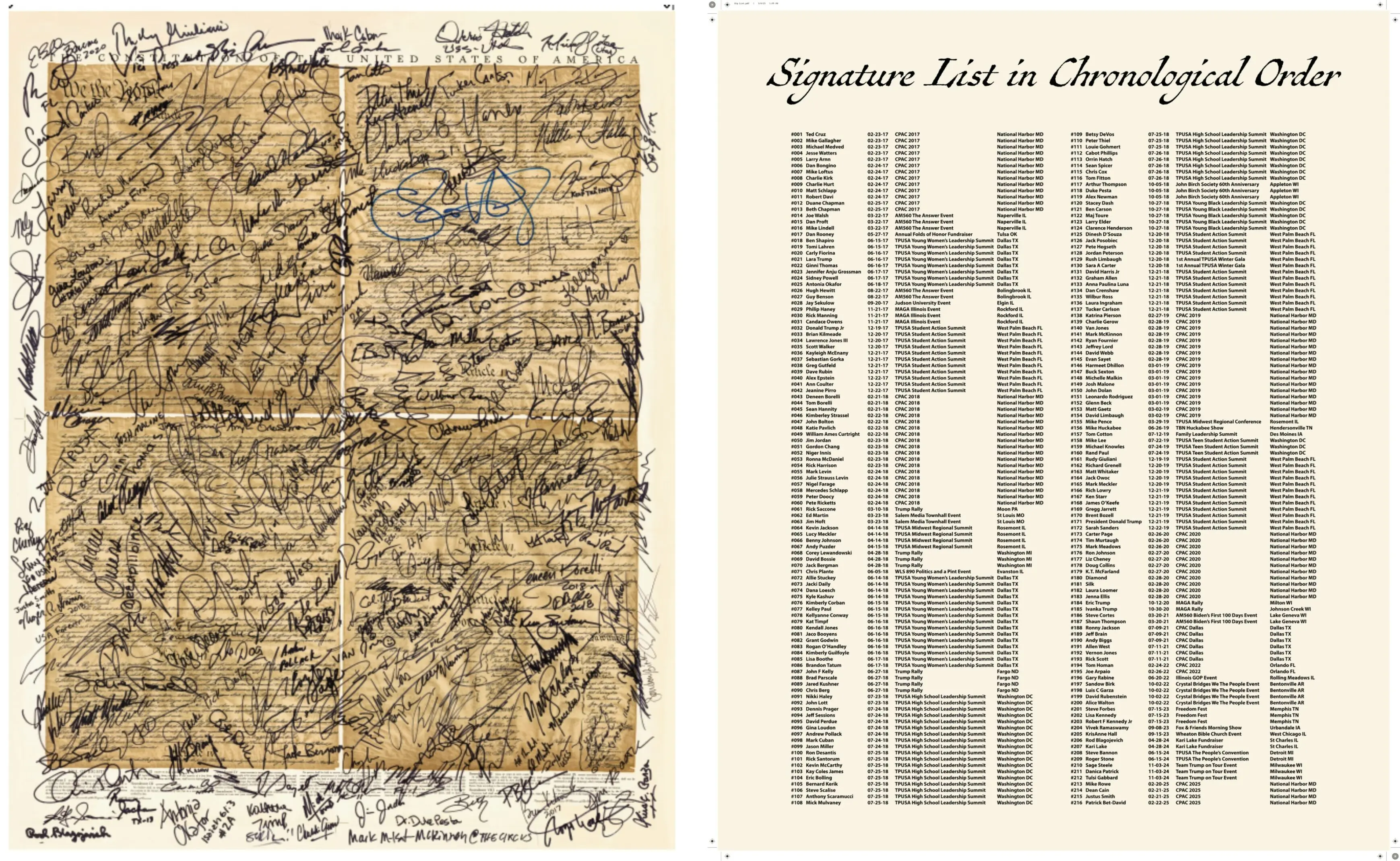 A collage of two pictures with the words " signature list in chocolate ".